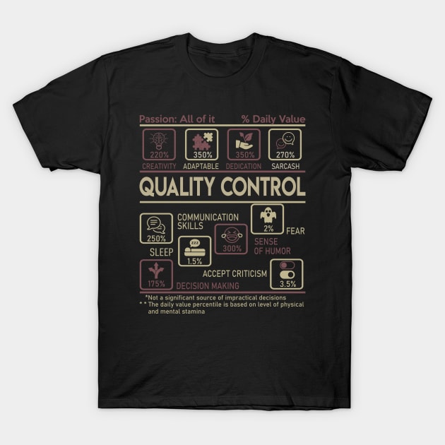 Quality Control T Shirt - Multitasking Daily Value Gift Item Tee T-Shirt by candicekeely6155